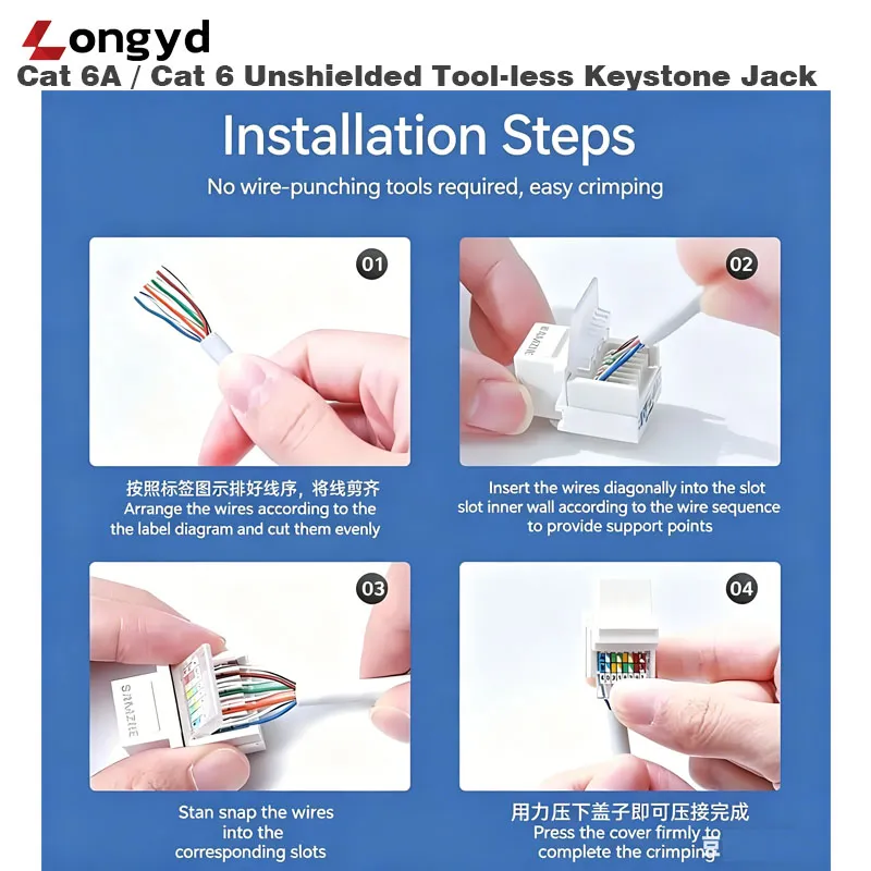 Cat 6A / Cat 6 Unshielded Tool-less Keystone Jack - 图片 5